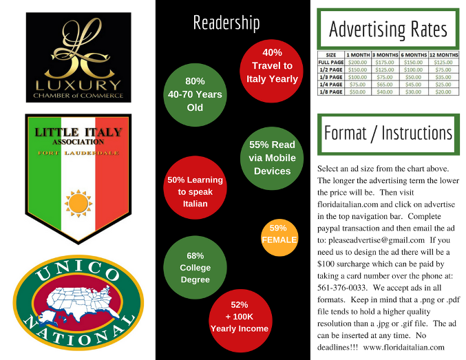 Effective Advertising - Italy - Magazine - State of Florida